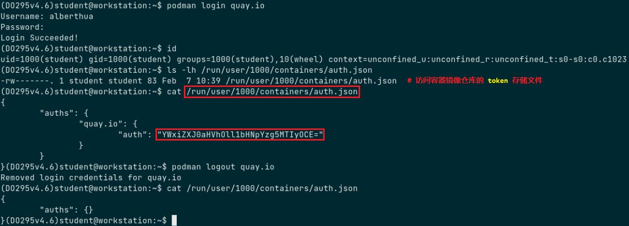 podman-login-token.jpg