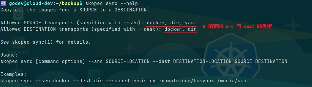 skopeo-sync-help.jpg